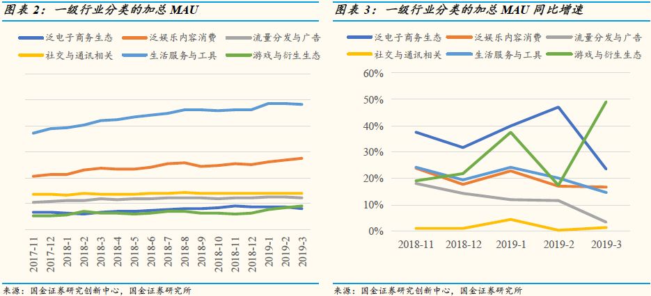 争夺人口红利_人口红利