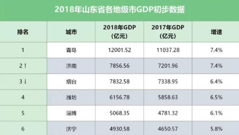 经济总量由什么因素决定_截屏决定吃什么的动图(2)