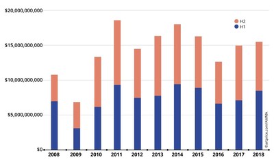 18年经济危机 房价_...8一2019年房价预测 今年房价会暴跌吗