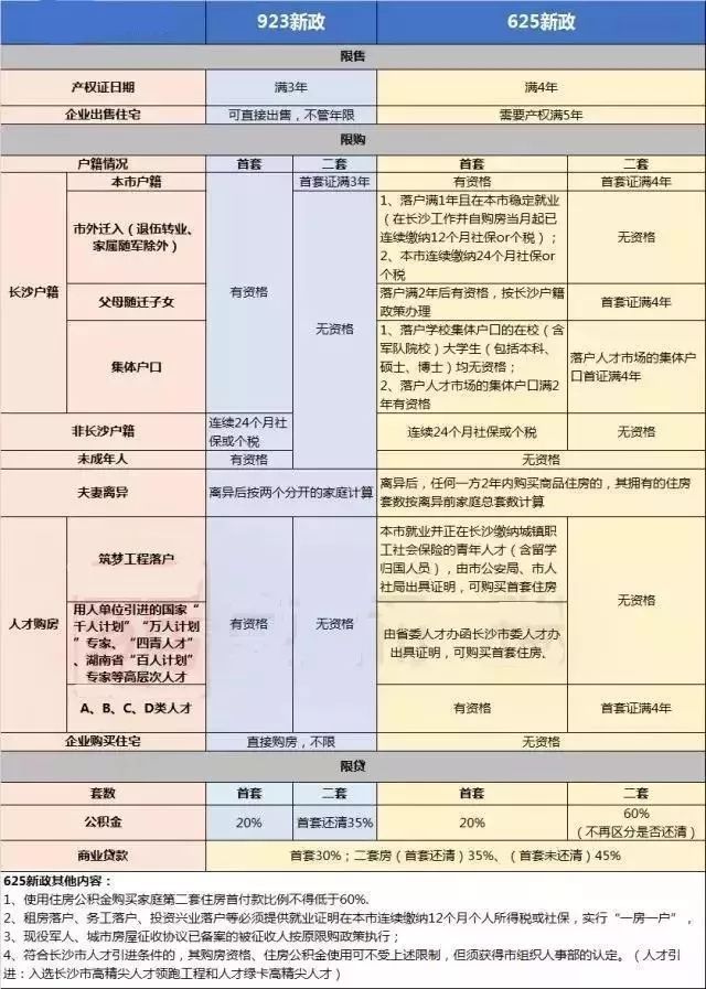 北京2018年净增人口_常住人口八年净增59.3万人(3)