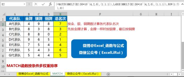 史上最全MATCH函数教程