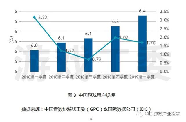 2019年中国现有人口_2019年世界百大运动员公布 詹姆斯压库里,中国有两人上榜(2)