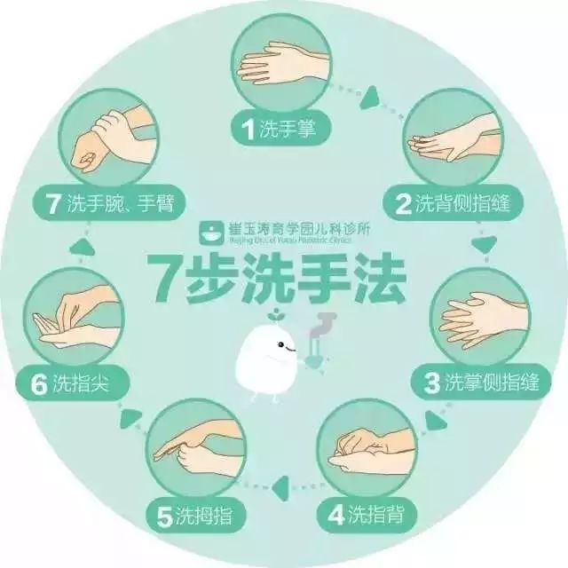                     紧急通知！新一轮流感又来了！孩子有这些表现，千万别当感冒治！