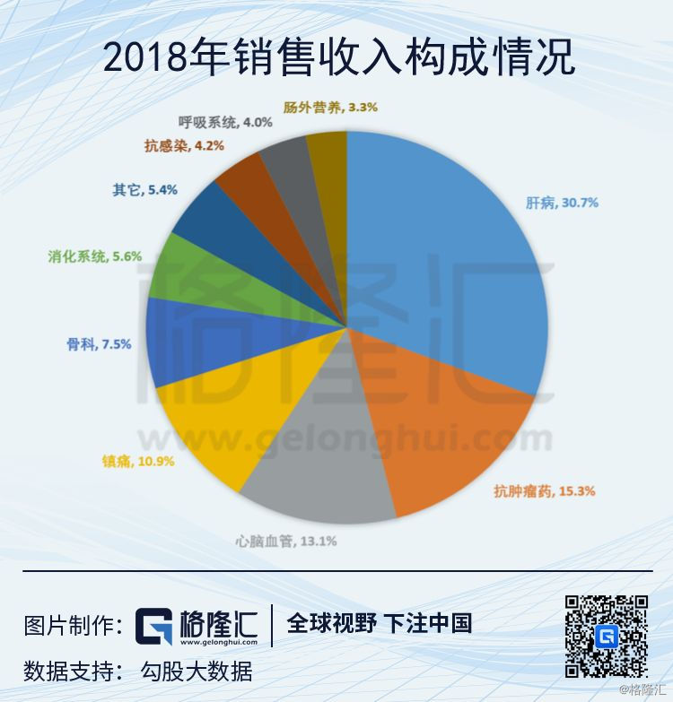 经济发展水平决定投资总量水平_细节决定成败图片(2)