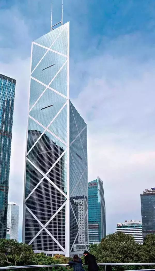 中国银行总部大楼