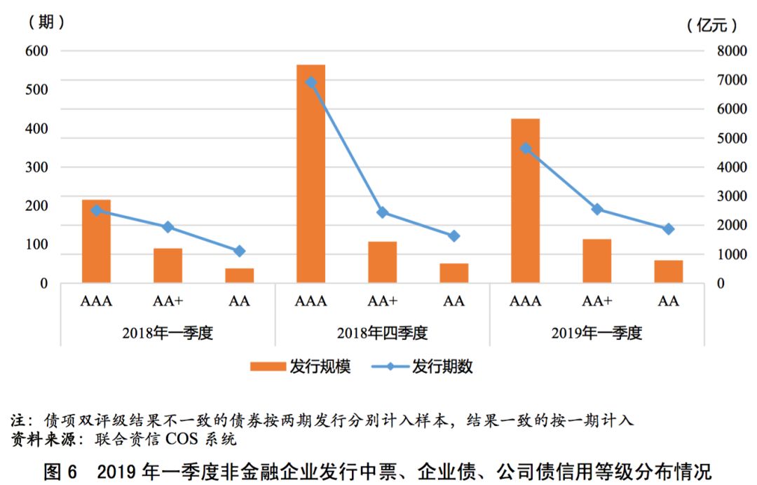 国有企业占经济总量_国有企业(3)