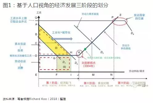 中国的经济发展_数读中国 中国数字经济发展报告