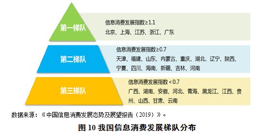 2020年上海一季度经济总量_2020年一季度金融分析(2)