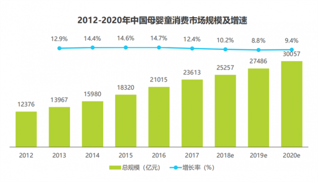 早教机构全国排名_早教机构图片(2)