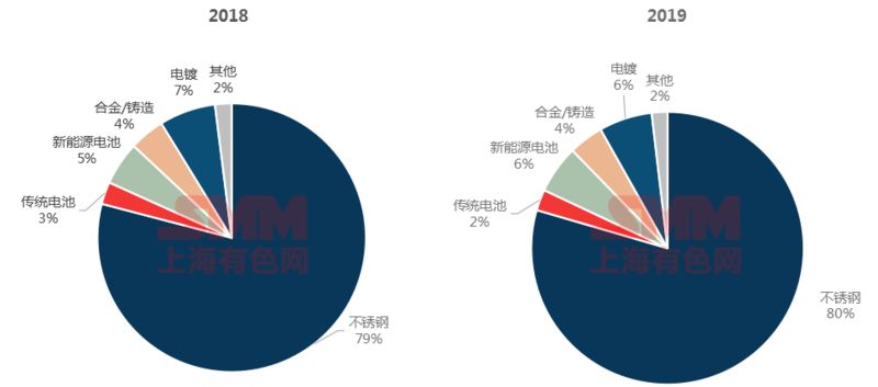 gdp转换成stl_中国经济真的转变为消费拉动型增长模式了吗(2)