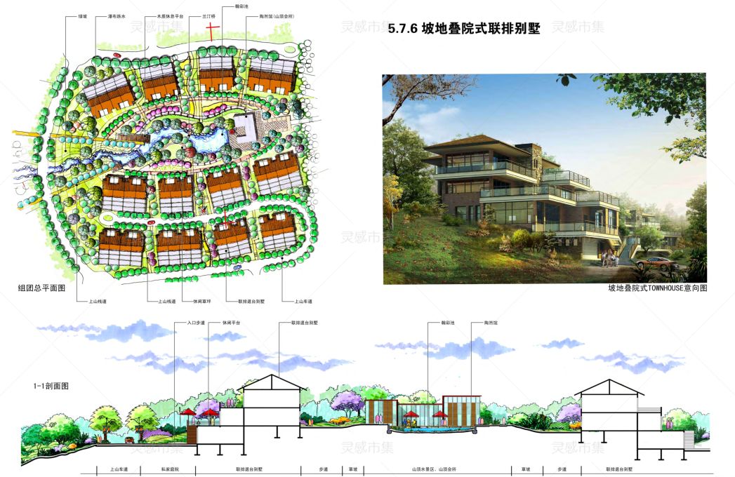 居住区人口规模_居住区快题设计