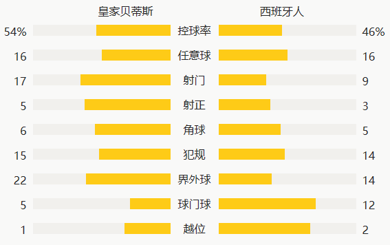 西班牙人口_全球市场报告 – 西班牙(2)