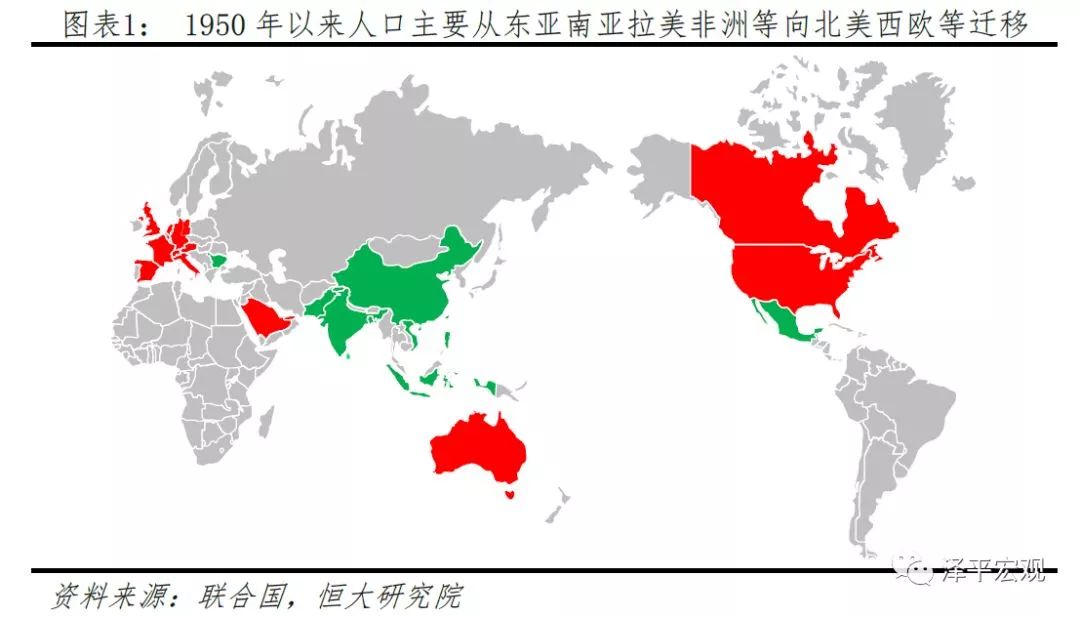中国人口每年增长多少_杭州每年人口增长(2)