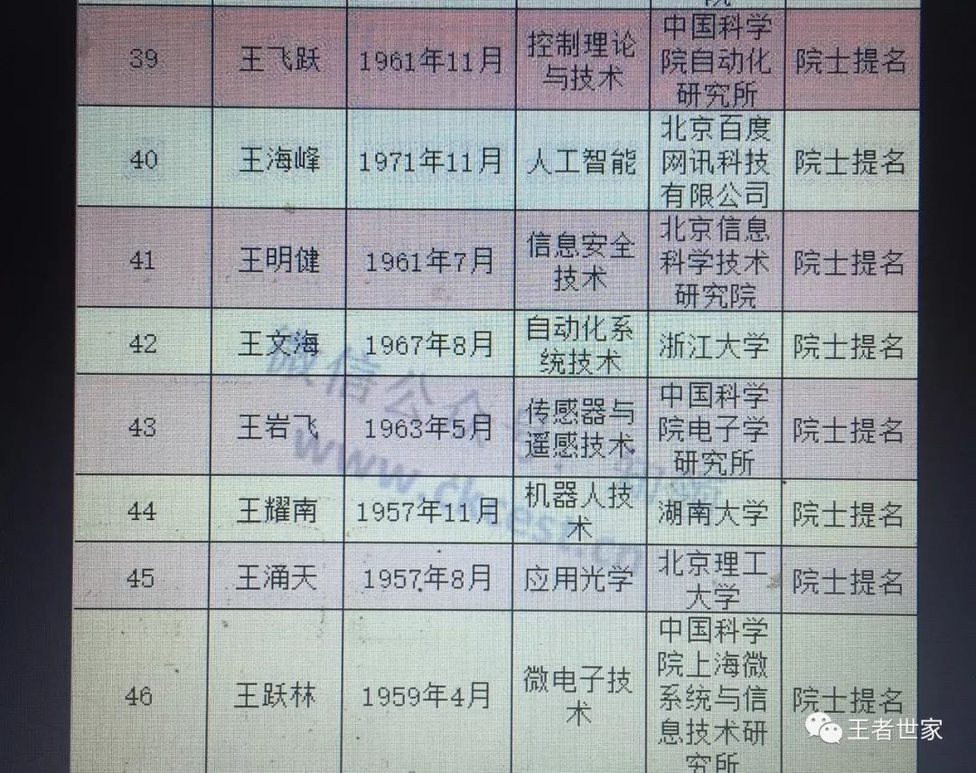 2019王姓人口_大王小王2019播出时间 什么时候开播 主持人 哪里看 湖北卫视 漫漫