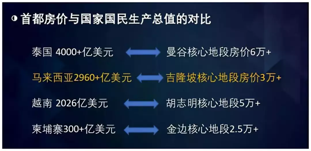 海外投资属于经济总量吗_我这是属于刚发育吗
