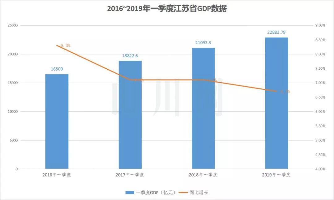 浙宝钙业gdp_整治不松懈 一周红榜公布,为这三家企业点赞