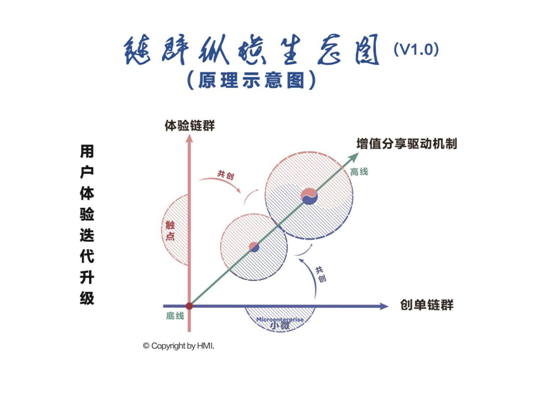 人口理论_马克思的相对过剩人口理论(2)