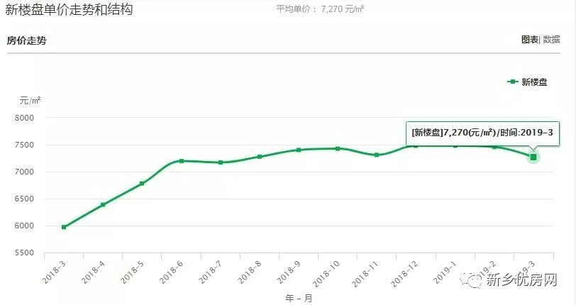 新乡人口_二孩政策出台对新乡人口增长影响情况调查报告