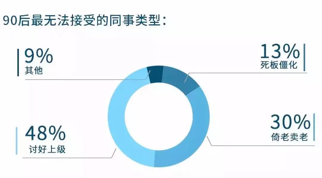 什么炎势成语_成语故事简笔画(3)