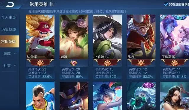 什么英雄最好上分巅峰赛 7a0955ffc75e4c479a61b18658087bc3.jpeg