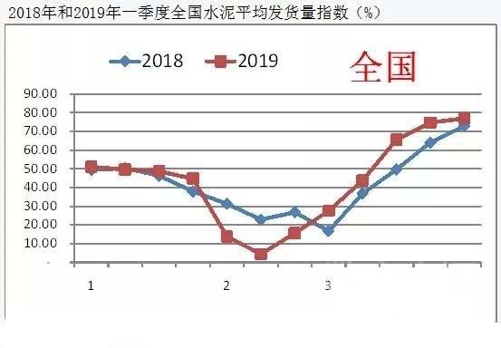 2019年一季度经济_2019年一季度南宁市主要经济数据发布