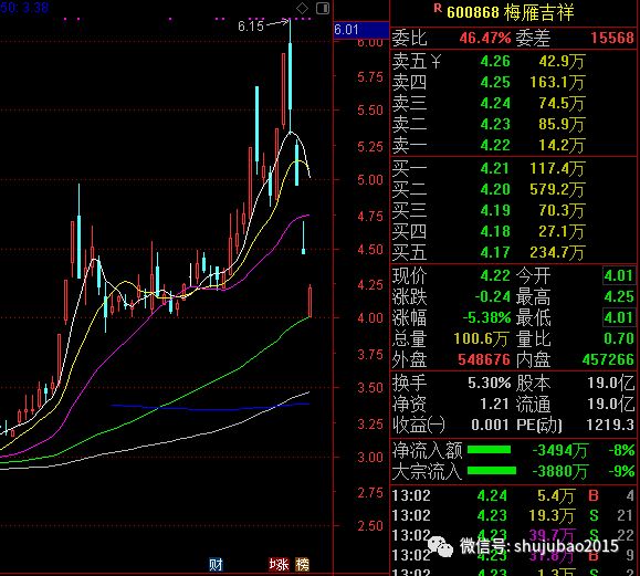 两融万亿关口前就是不破 11股获逆市增仓超10%! 诚博娱乐下载官网