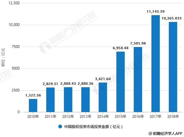 经济发展模式_从佛山探寻经济发展模式