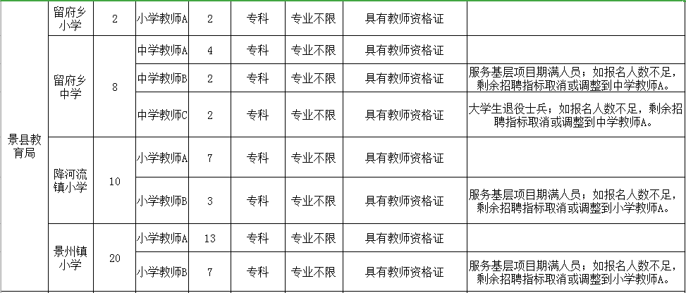 景县人口_衡水哪个县人最多 结果出人意料,第一竟是它