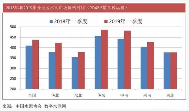 19年一季度经济数据_消费引领经济企稳 19年1季度经济数据点评 海通宏观姜超 于博(3)