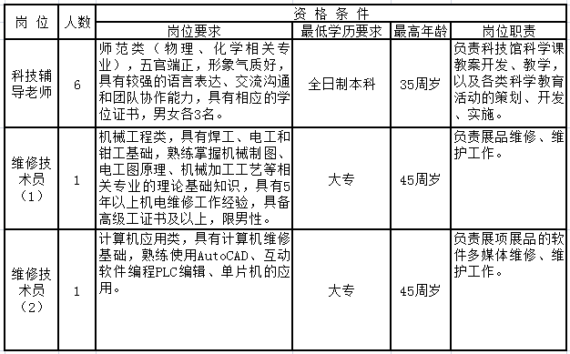 2019昆山人口_5月5日,2019年昆山市人才科创工作专题培训班开班动员会召开,市(2)