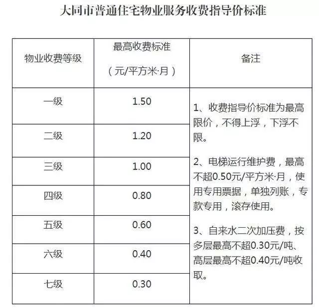 大同各县人口_山西各县区人口知多少