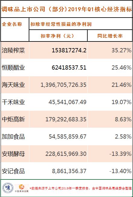 香港上市公司一览表 8d5119bcb553452598110ee0fd202dc1.jpeg