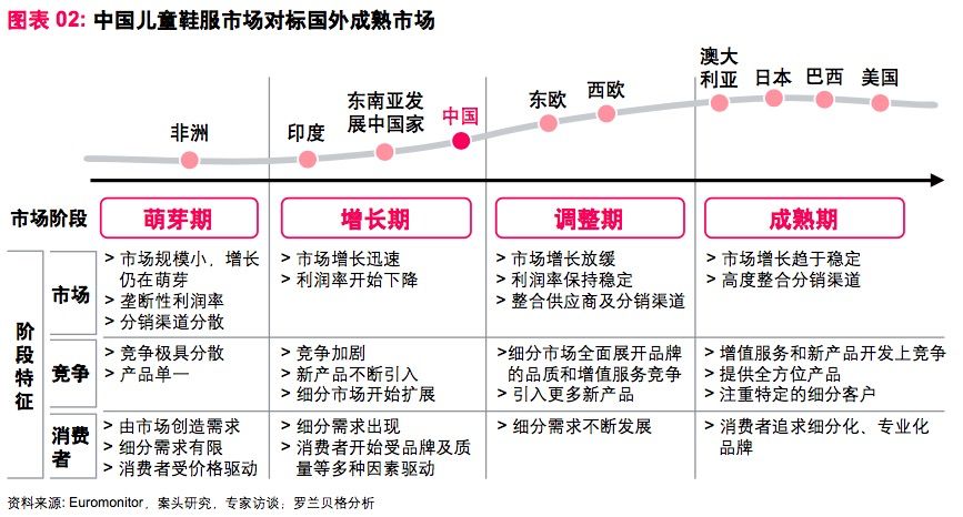 我国人口基数大增速快对吗_人口基数大的图片