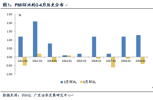 单位gdp耗煤量多少属于高能耗_右图是 2008年三省 市 单位GDP能源消耗统计资料 .读图完成26 27题. 26.