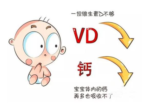                     宝宝身体软不会抬头，是缺钙还是脑瘫？家长要这样判断
