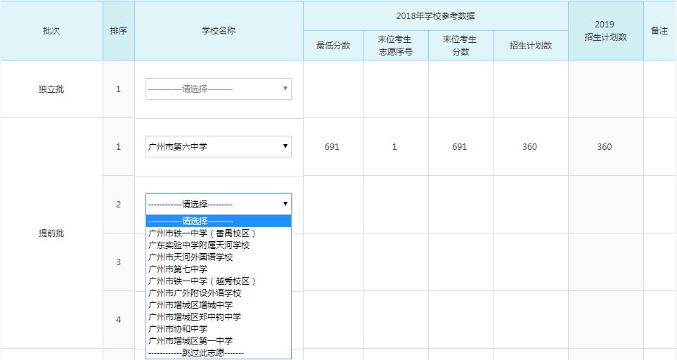 广州指标查询