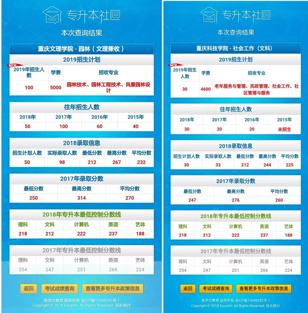 
必看！重庆专升本志愿填报注意事项


