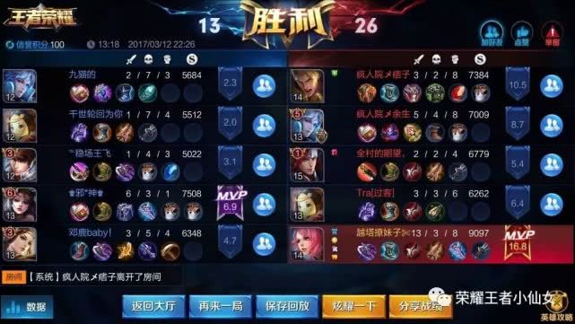 王者荣耀最高评分是16.5的评分吗 adc78f9df4d34b0095ec569ab0b61cec.jpeg