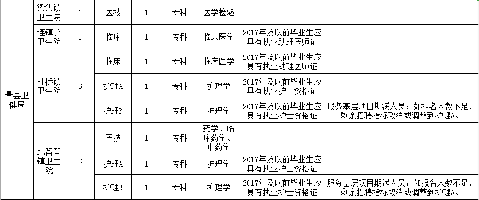 景县人口_衡水哪个县人最多 结果出人意料,第一竟是它