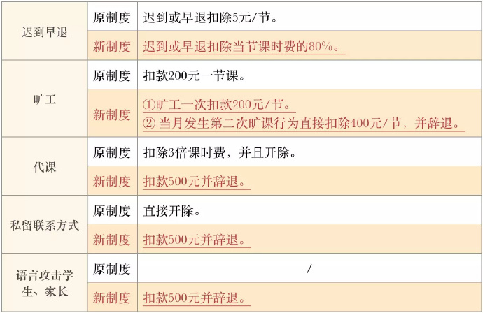 〖九州期货正规吗？老师群喊单诱导客户加大资金！可挽回！九州期货官网下载〗
