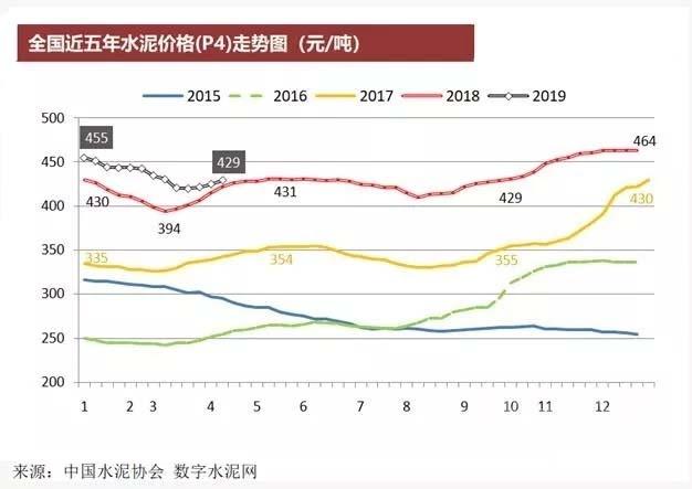 2019年一季度经济_2019年一季度南宁市主要经济数据发布