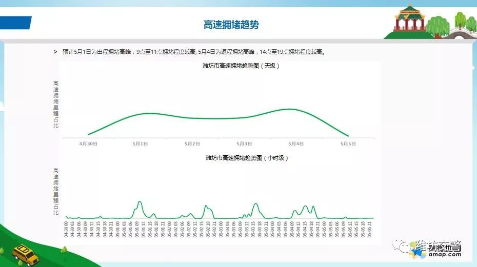 山东潍坊人口_全国第41名 山东第3名 潍坊人才吸引力名列前茅(2)