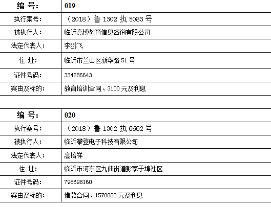 沂南多少人口_沂南一中新校区照片