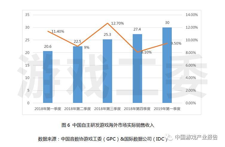 全中国现有人口_全中国人口有多少人(2)