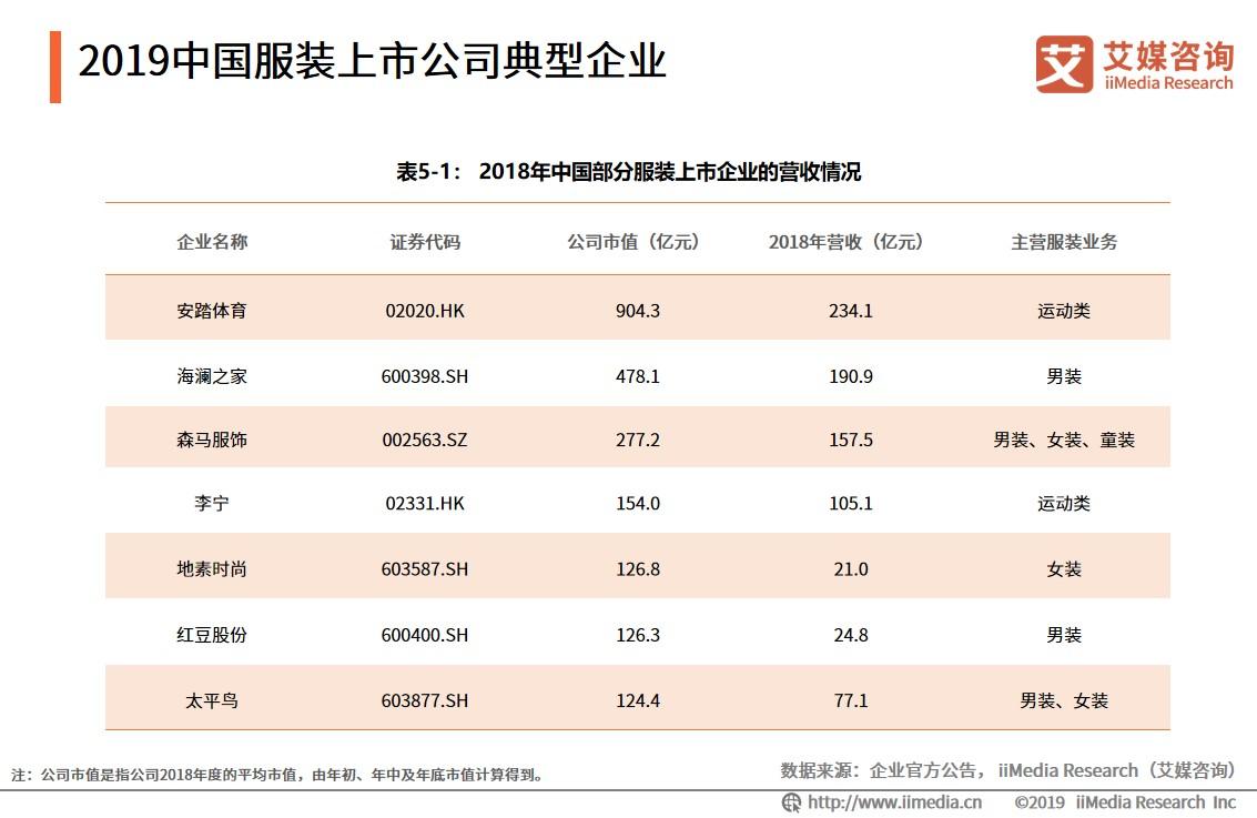 行业报告：服务器运行成本之电力消耗调查(行业报白什么意思)-优乐评测网