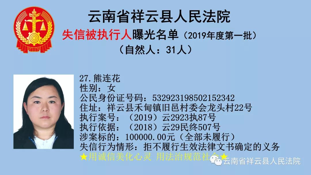 祥云县人民法院发布失信被执行人曝光名单2019年度第一批