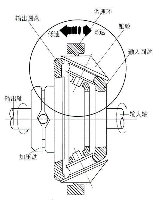 点击进入看图评论