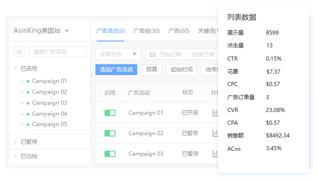 亚马逊排名规则_亚马逊图片规则