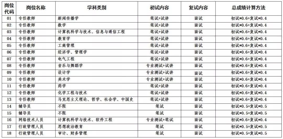 人口行政管理_流动人口管理宣传展板