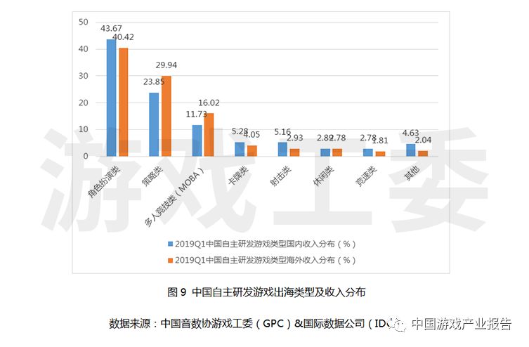 中国现有人口2019_中国城市人口排名2019(3)